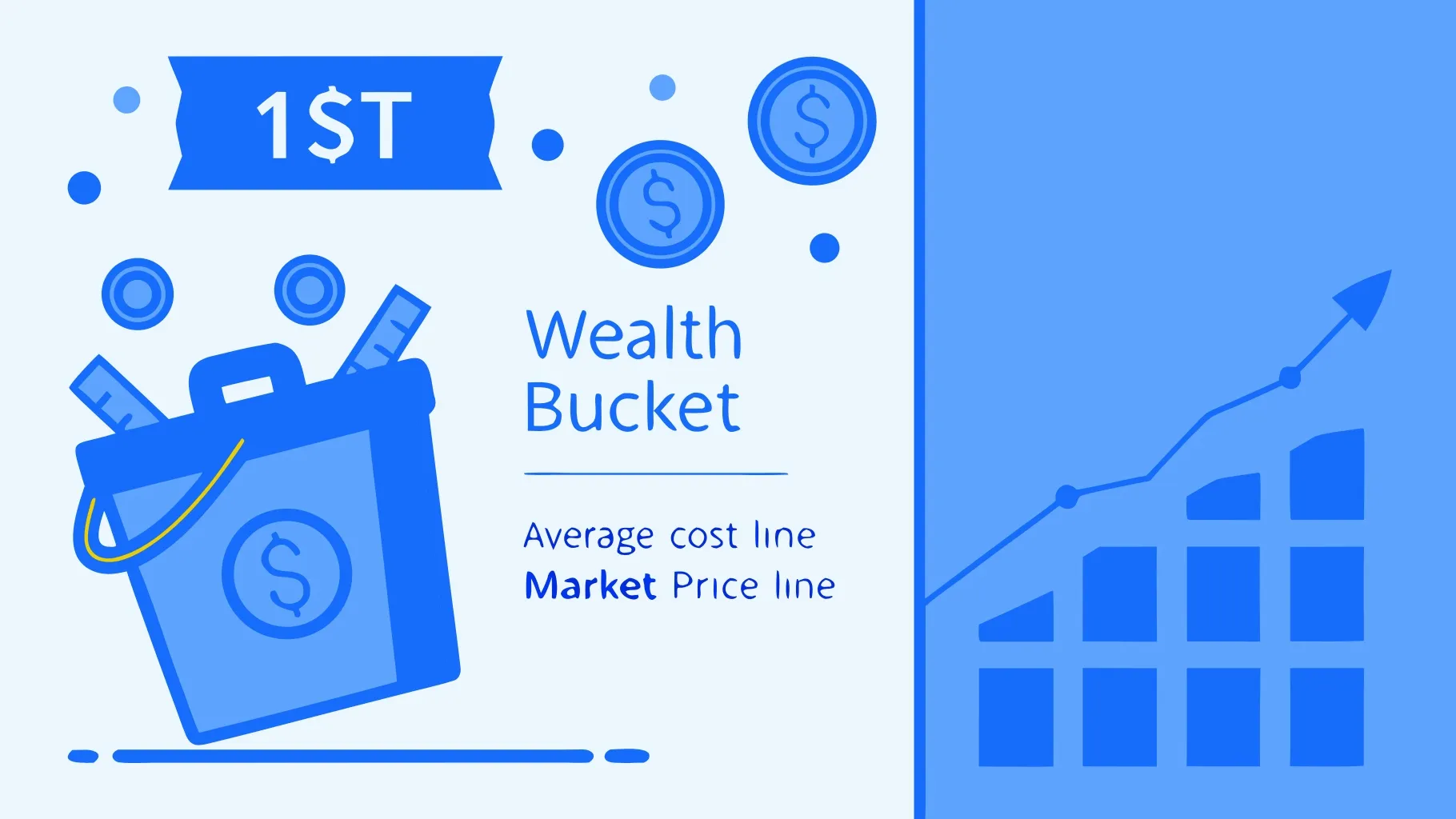 Graphic demonstrating dollar-cost averaging by investing a fixed amount monthly
regardless of market price.