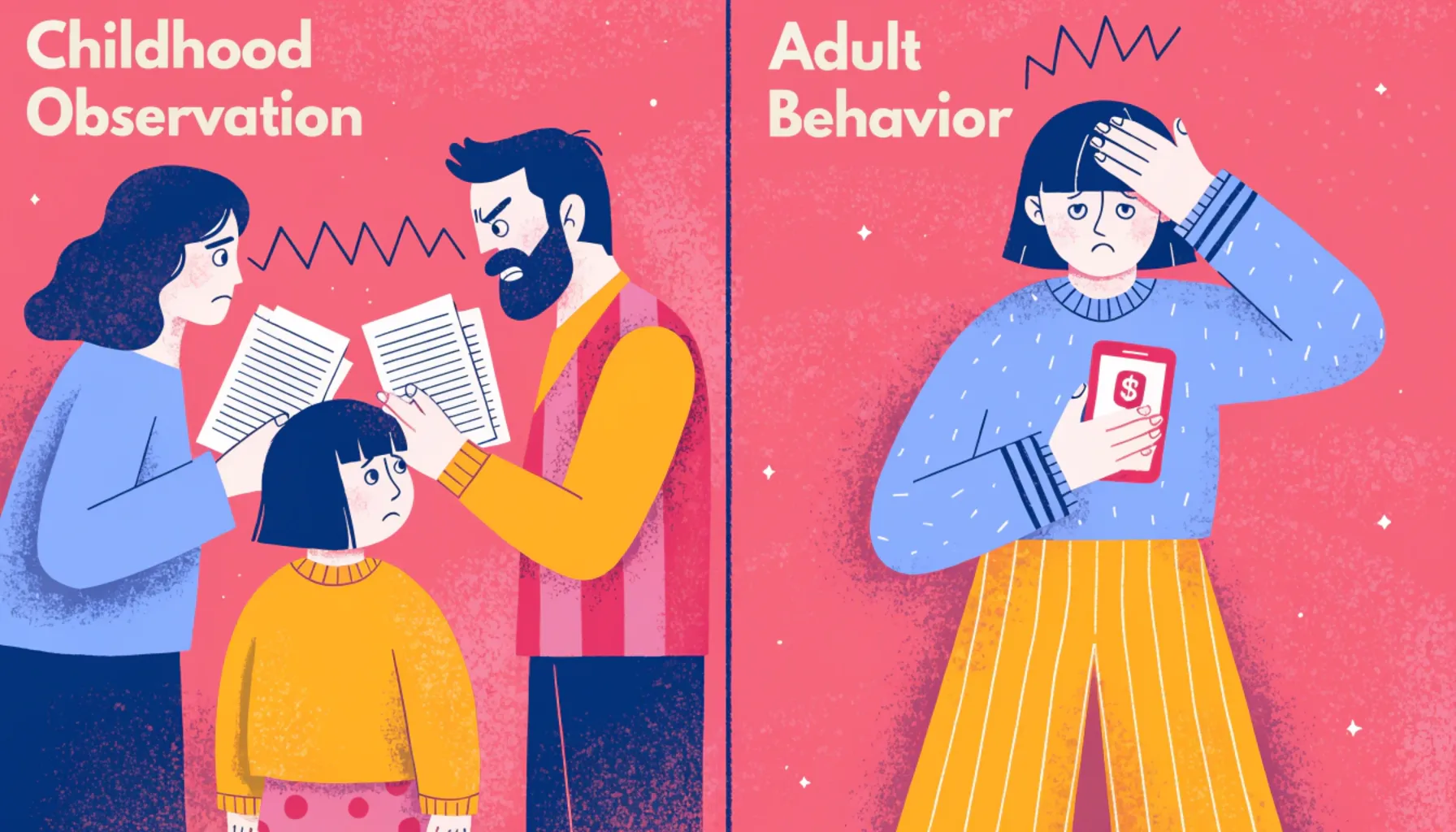 Infographic showing how childhood money stories and beliefs
directly impact adult financial anxiety and decision-making