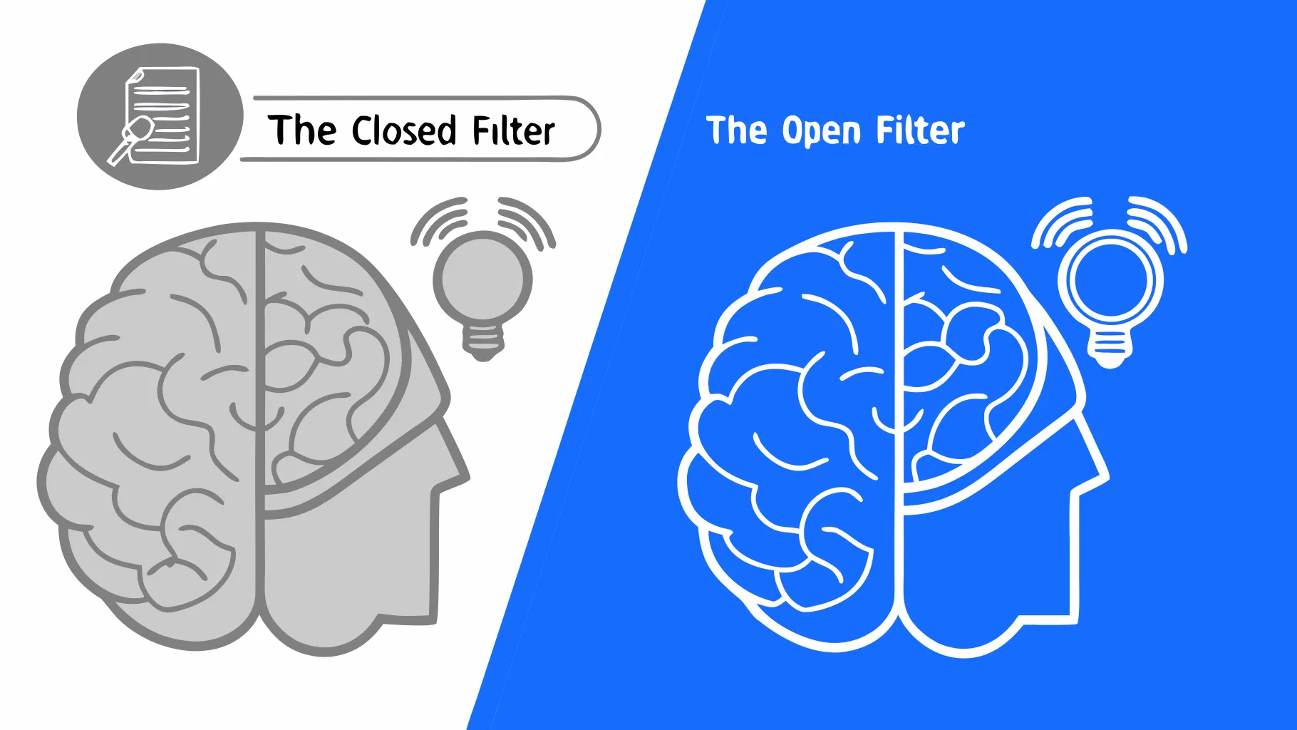 nfographic comparing scarcity mindset closed filter versus abundance mindset open
filter with key financial traits.